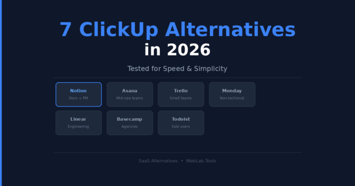 7 ClickUp Alternatives in 2026: Tested for Speed, Simplicity