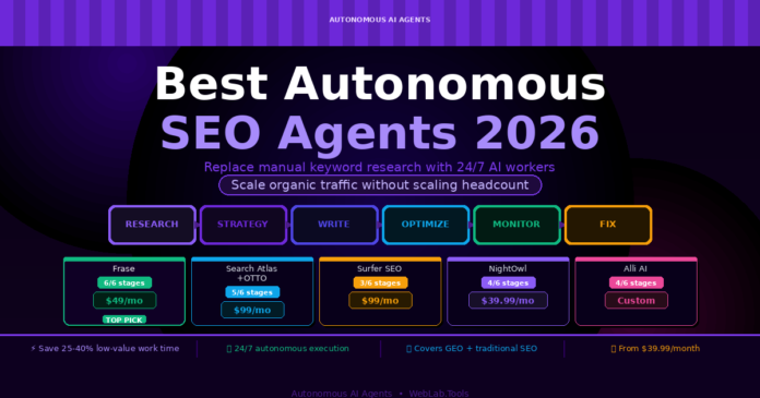 The Best Autonomous SEO Agents to Scale Organic Traffic